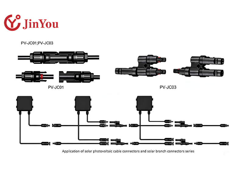 PV1-F product presentation from the source set