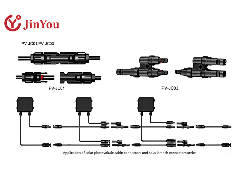 Photovoltaic Cable Configuration for Solar DC Path