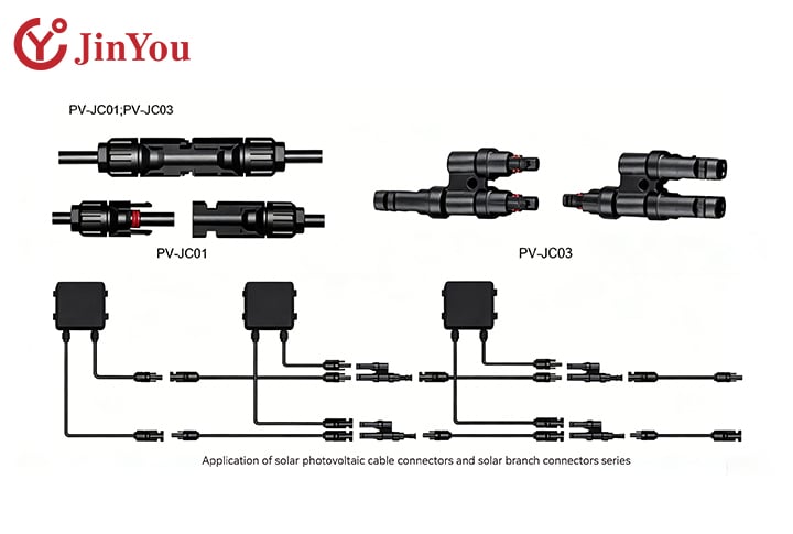 Product Verification and Quality Control by JINYOU Cable