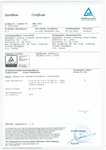 Jinyou Cable Certification 12