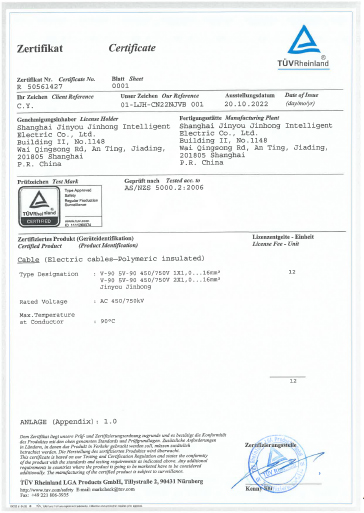 Jinyou Cable Certification 13