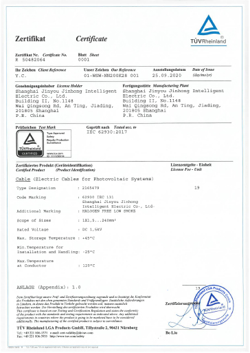 Jinyou Cable Certification 5