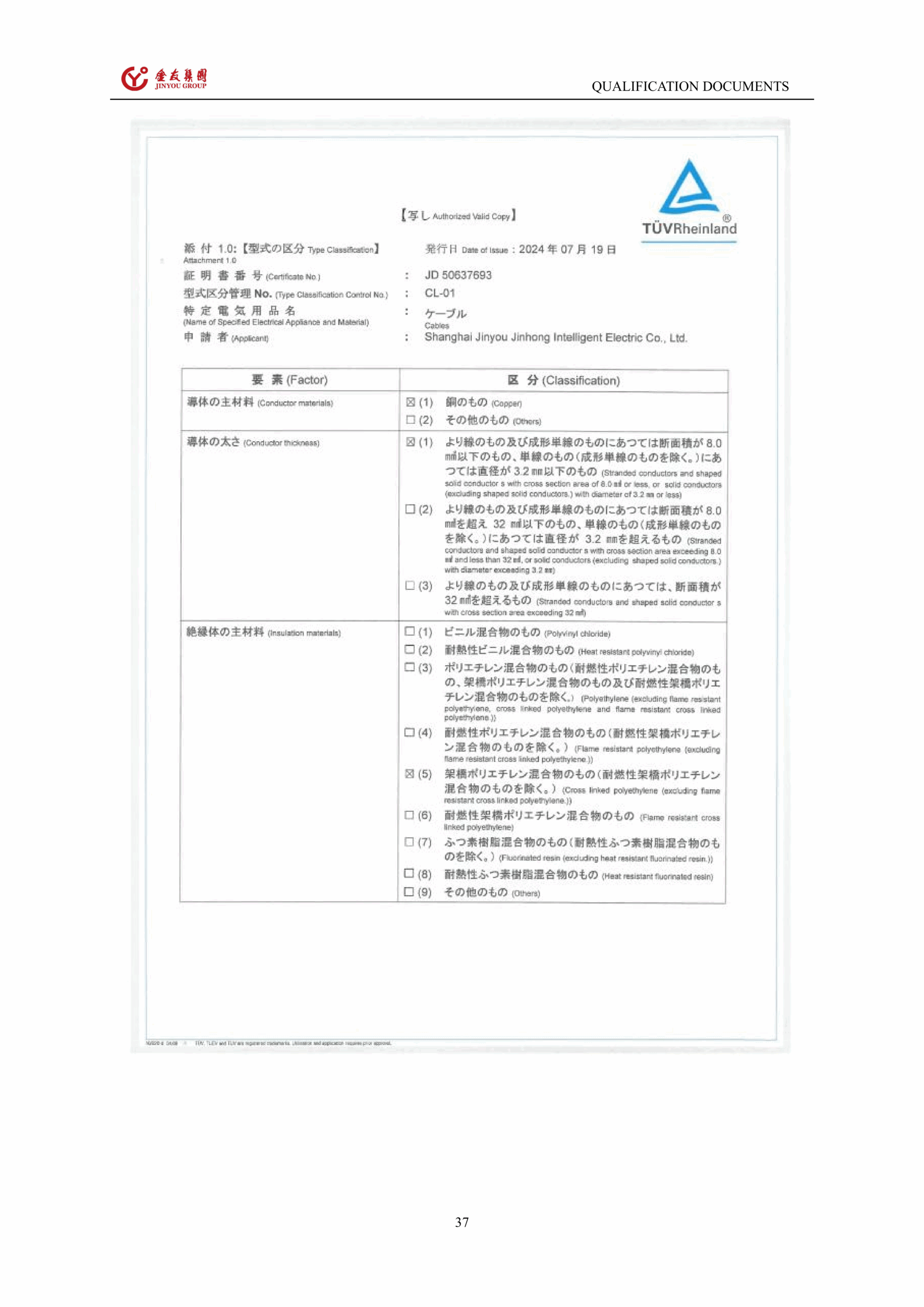 Jinyou Cable Certificate Document 2