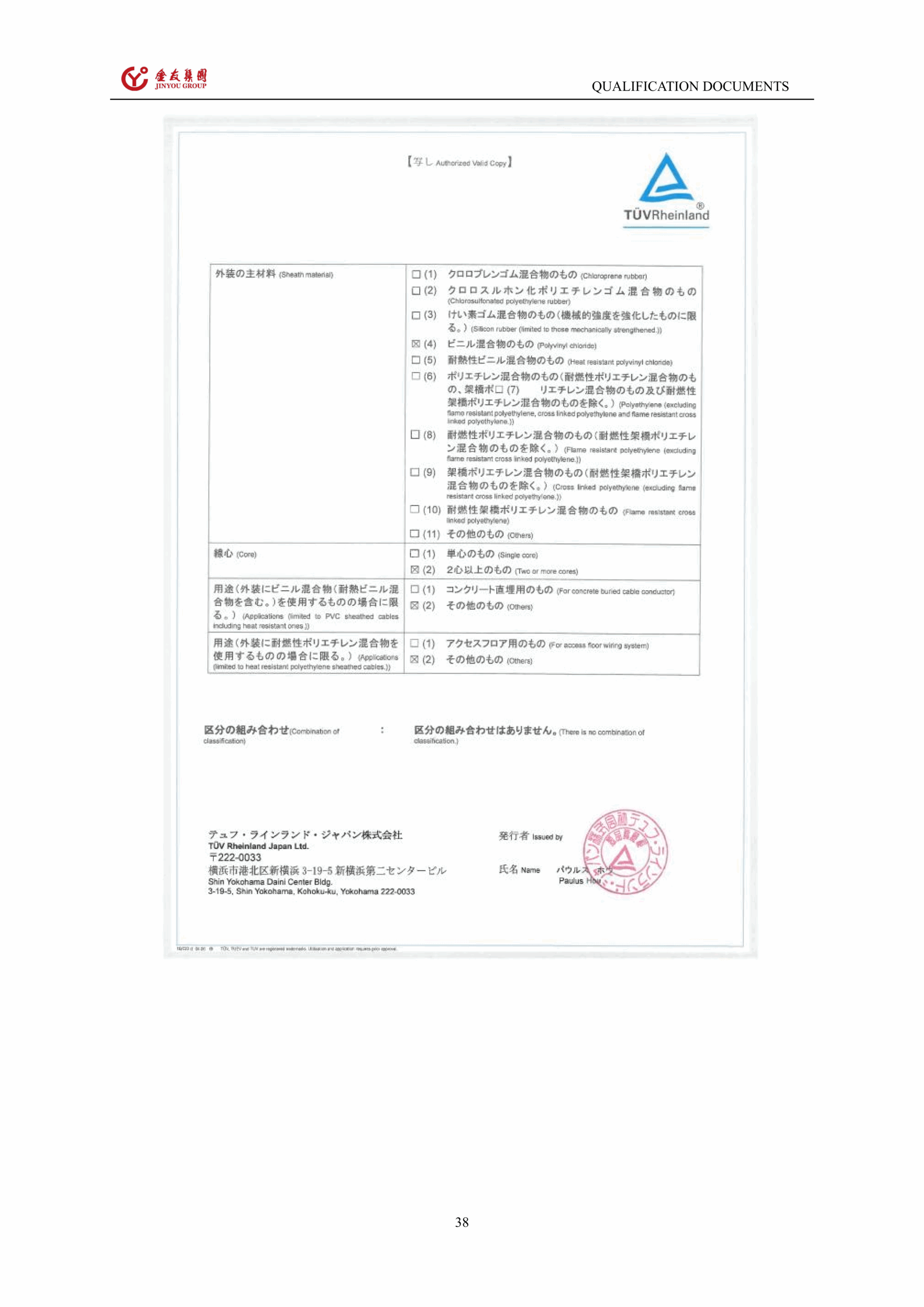 Jinyou Cable Certificate Document 3